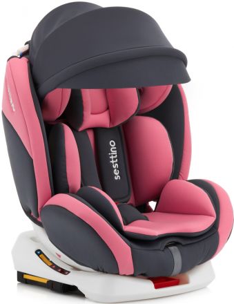 Автокресло Sesttino Oktagon Isofix Melange Pink (0-36 кг)